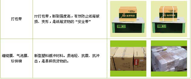 历下区到物流公司

